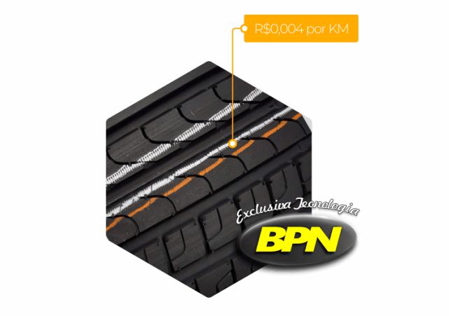 Exclusiva Tecnologia BPN Real Tyres